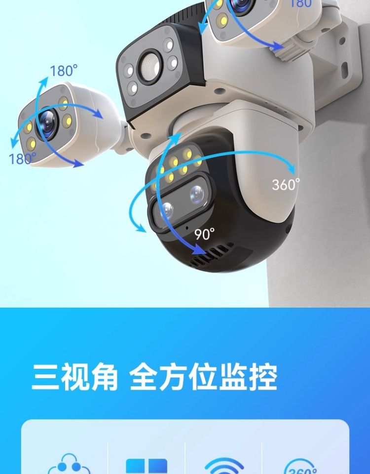 360-degree triple camera, HD surveillance, quad-lens