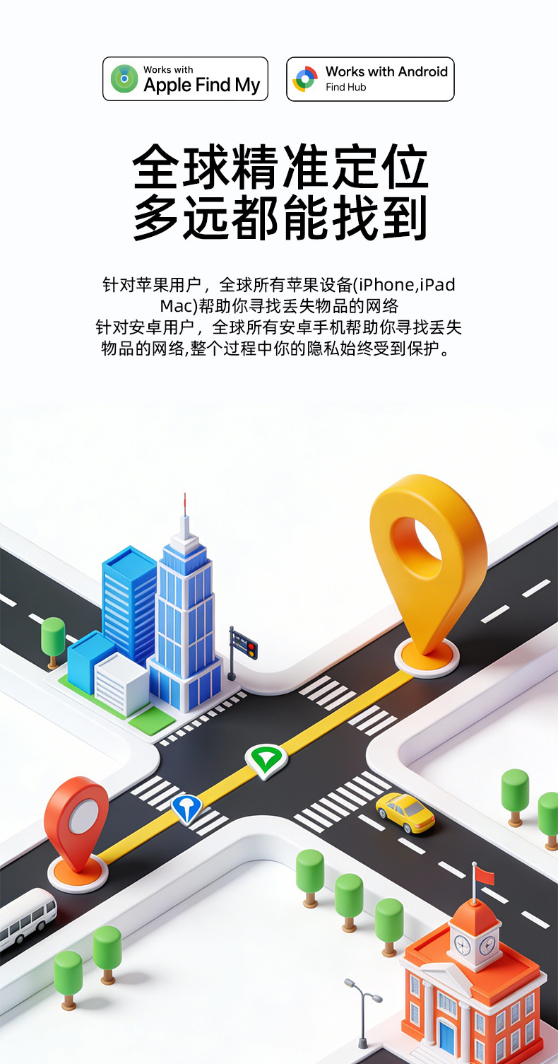 Pet GPS tracker, dog collar compatible