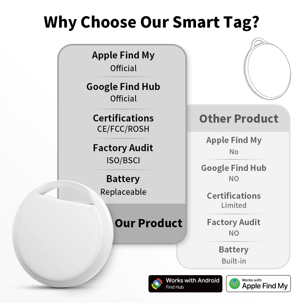 iOS Android dual system Bluetooth tracker, pet keychain