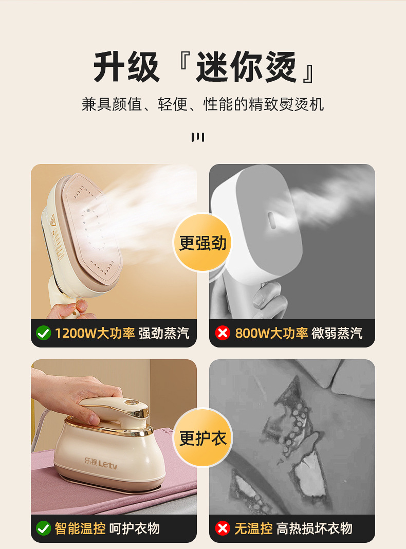 Electric iron with automatic steam function, portable for home and travel