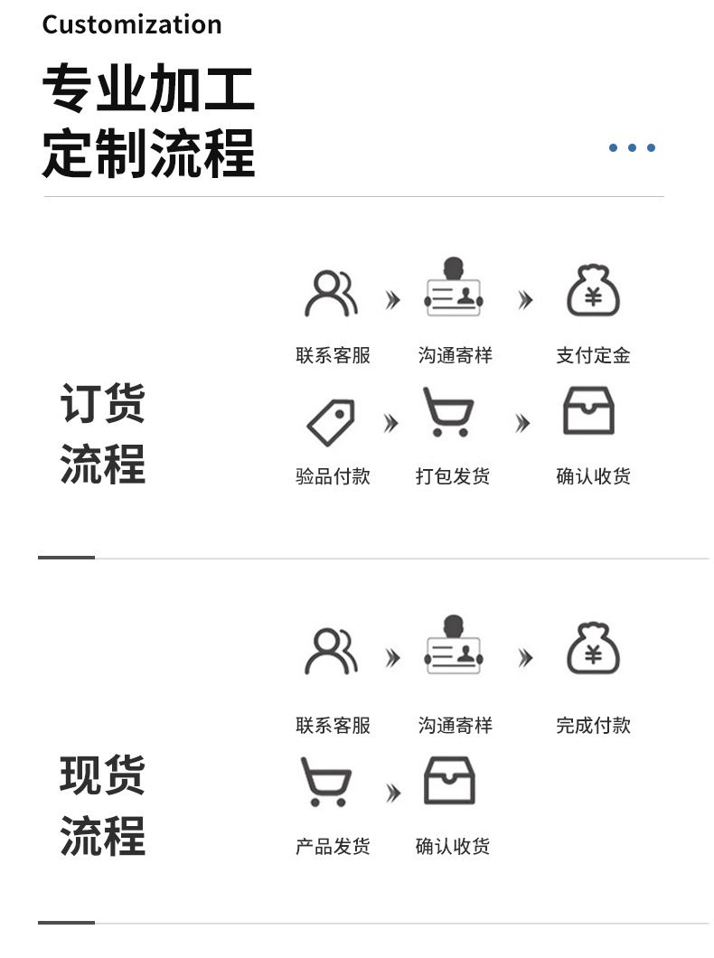 弹力桌布半包桌套 简约可水洗户外松紧牛奶丝桌罩现货防水防油