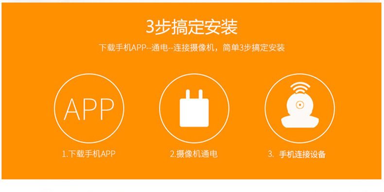 监控器 家用2.4GWiFi室内全景夜视手机远程灯泡摄像头无线监控器