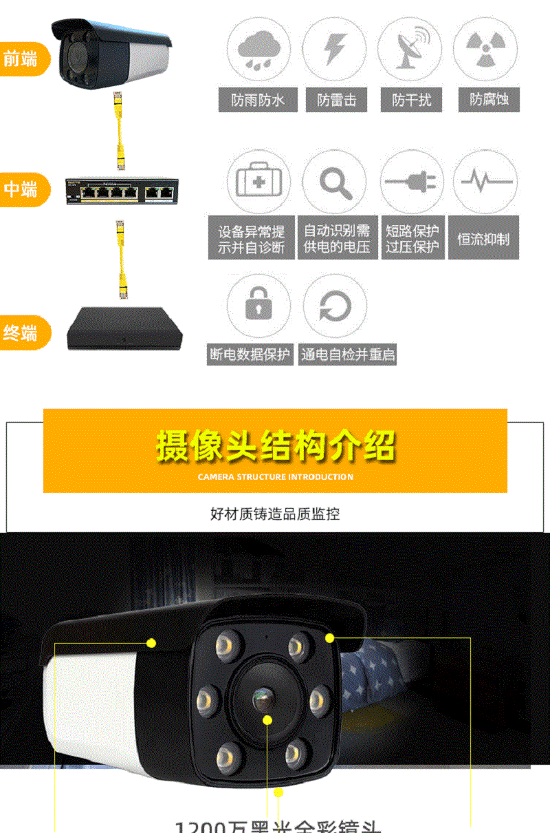 1296P POE Network Camera, Dual Light Source, Ultra HD, Kit with Monitor