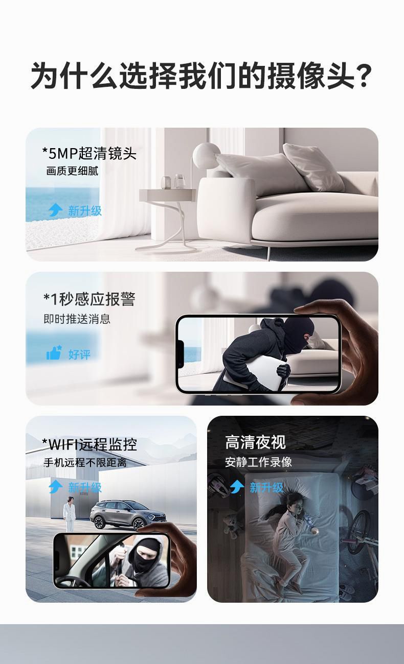 Compact camera WIFI remote surveillance portable DV recorder