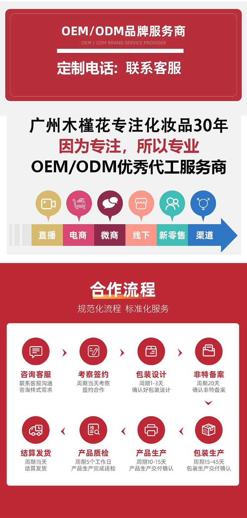 OEM双重去黑头鼻贴组合 定制收缩毛孔深层清洁黑头粉刺导出液加工