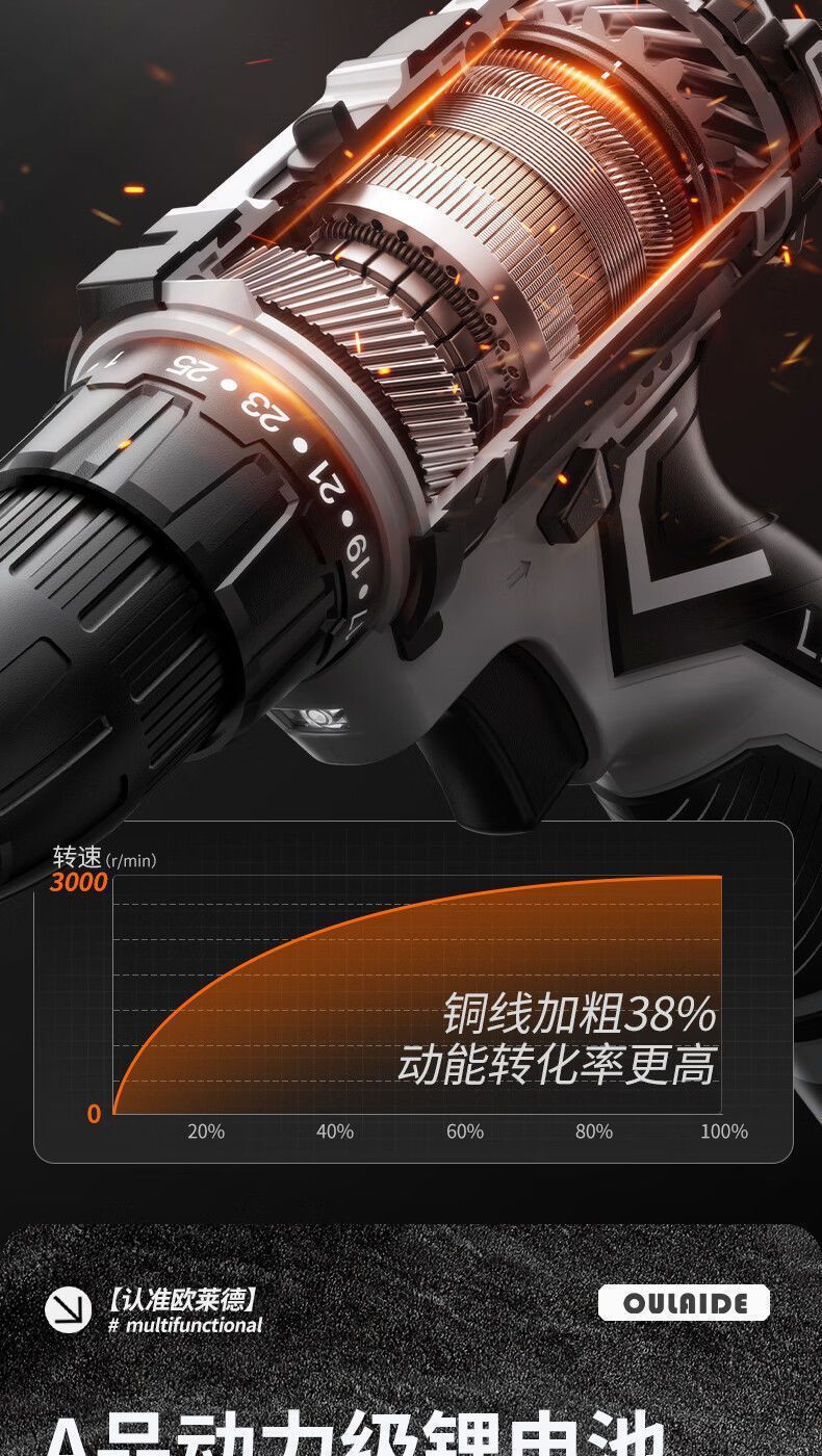 欧莱德家用工具套装电钻多功能常用工具箱五金电工木工维修组合