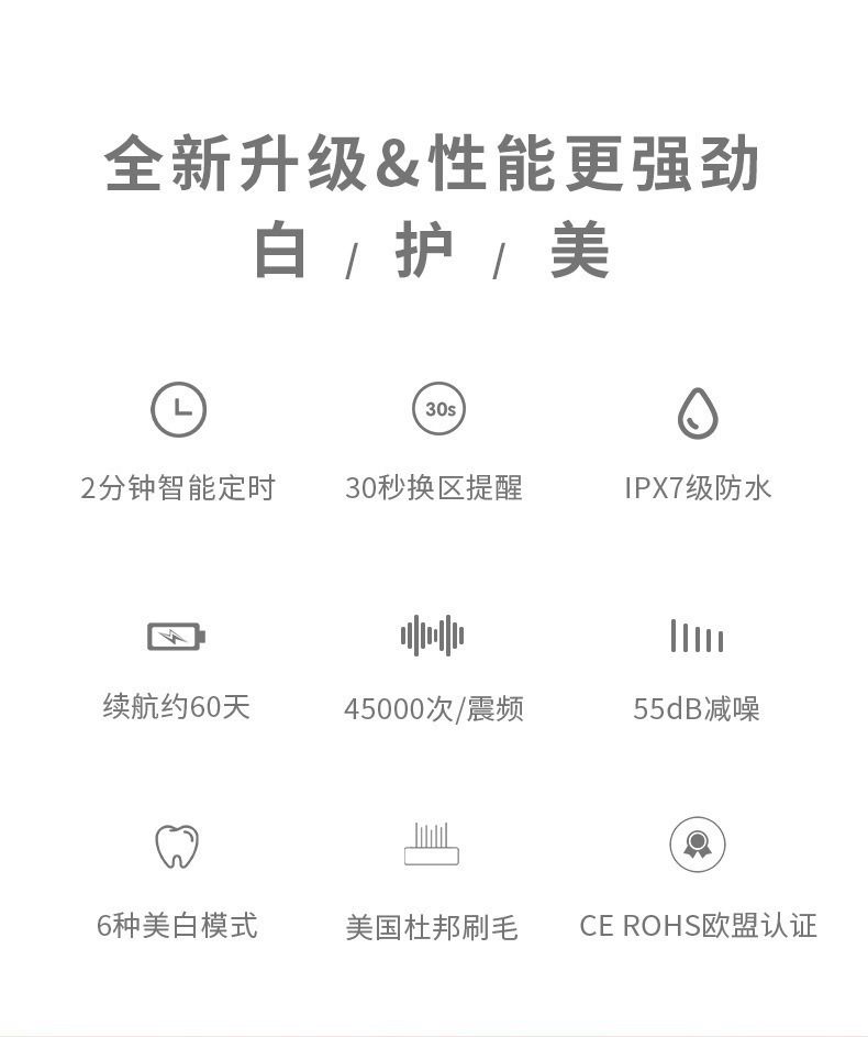 厂家批发软毛牙刷冲牙器便携式成人儿童通用超声波电动牙刷充电款