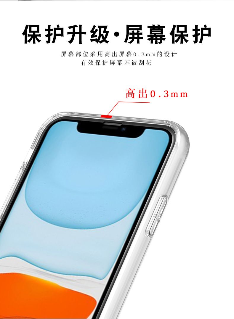 iPhone 12 Pro Max acrylic case, 2-in-1 PC TPU material