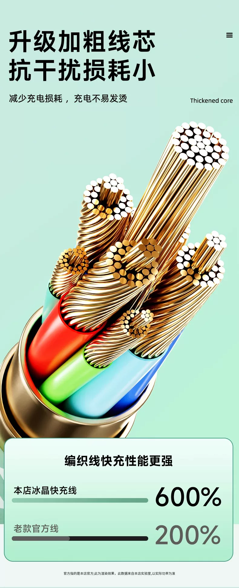 Data cable 3-in-1 Type-C ice crystal gradient, Apple 15 compatible