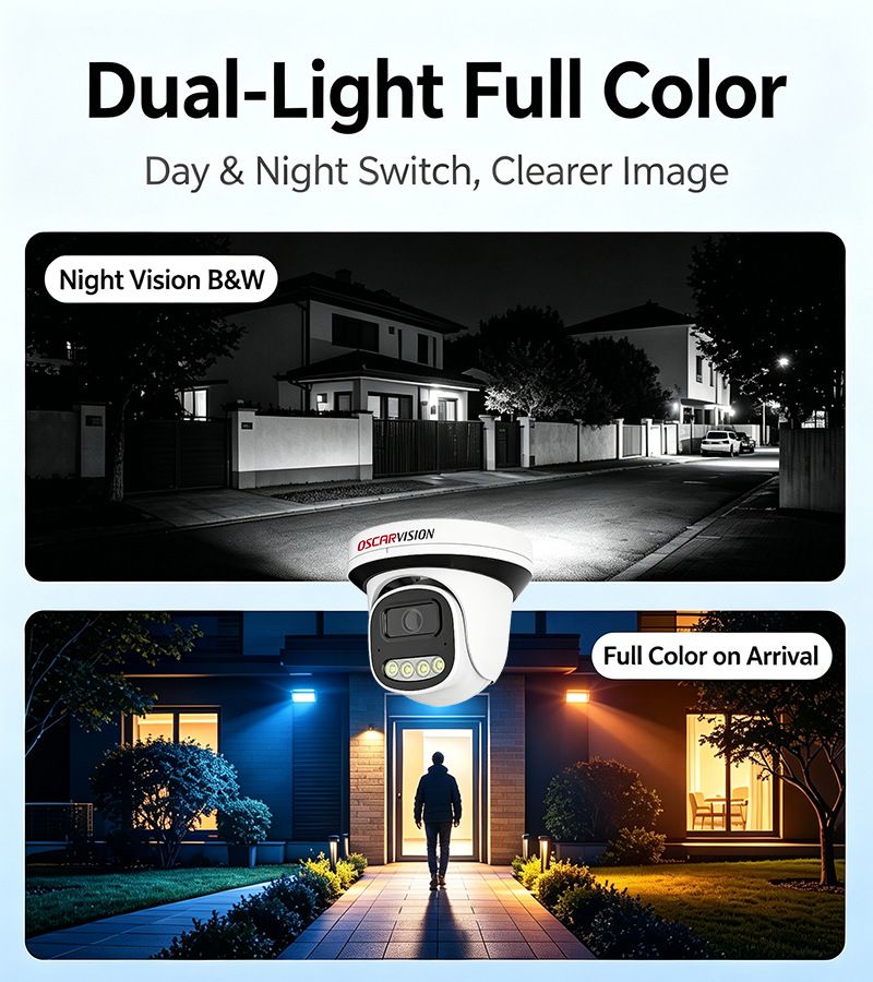 POE Dome Camera 8MP Night Vision Remote Control Indoor