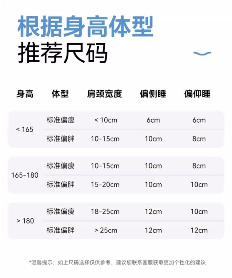 深睡记忆棉枕头成人慢回弹枕芯护颈椎助睡眠单人一只装学生宿舍枕