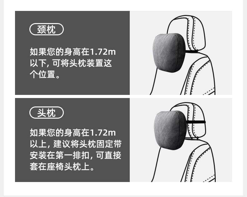 Universal Car Neck Pillow with Lumbar Support, Perforated