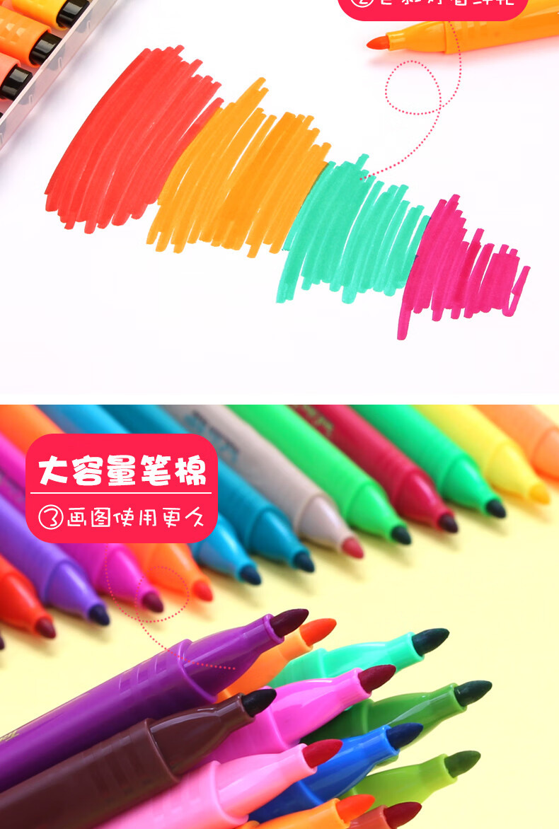 Aquarellstift-Set für Kinder, waschbares Kunstset