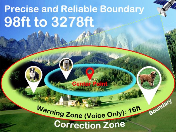 Pet GPS tracker waterproof location device for dogs and cats