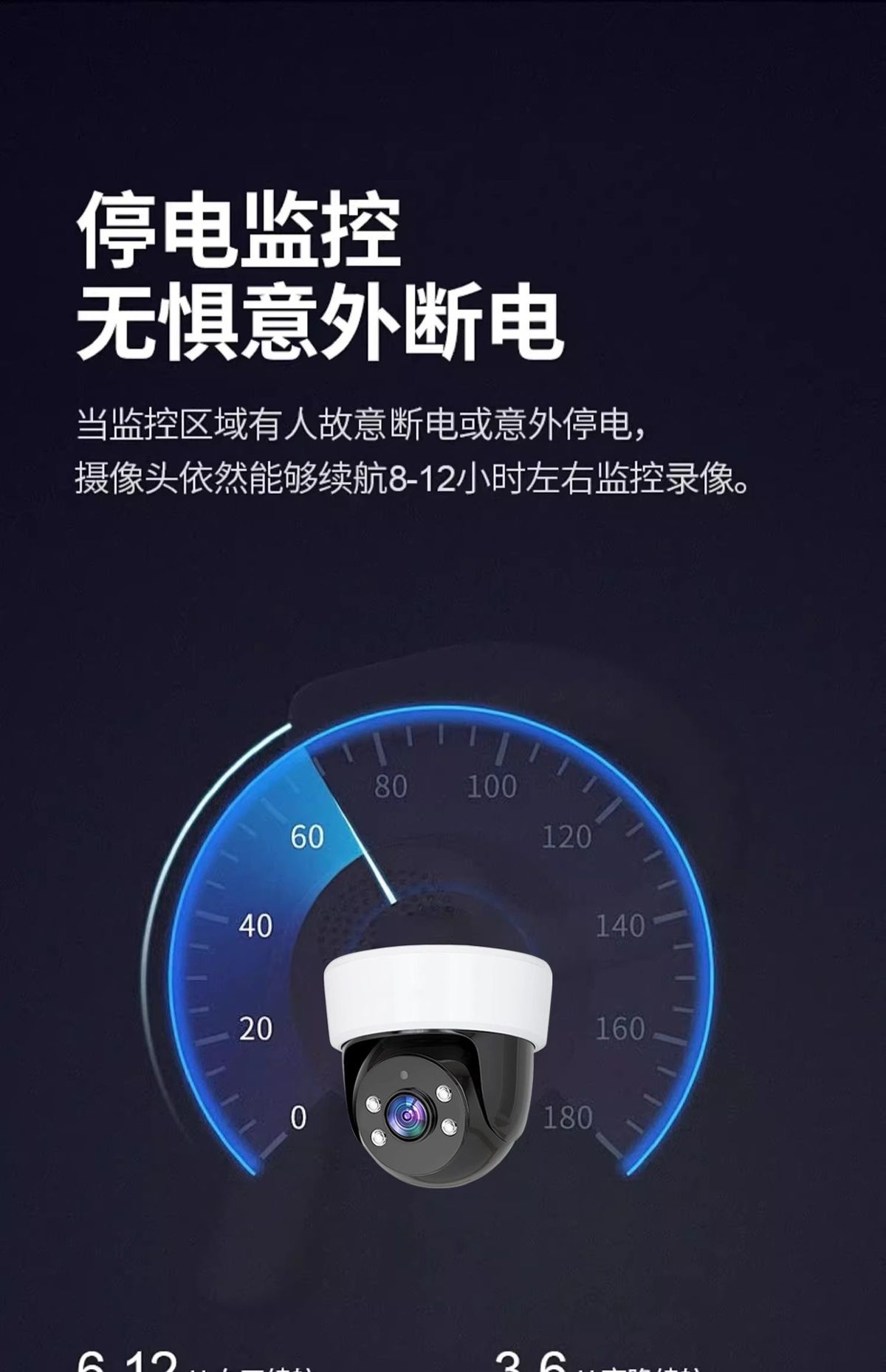 Home Surveillance Camera 355°, WiFi/4G, Panoramic HD
