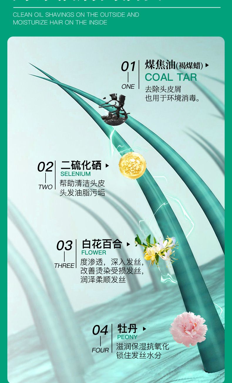 Jiyan Cui Selenium Disulfide Coal Tar Shampoo