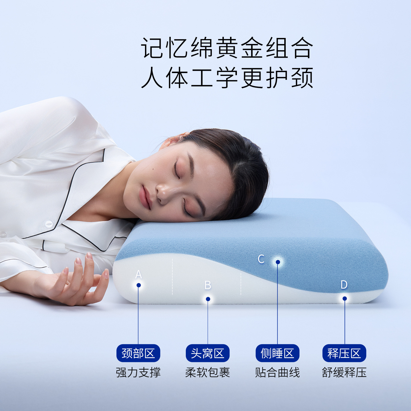 Xingqiu Deep Sleep PRO Yavaş Geri Dönüşümlü Bellek Köpüğü Yastık Çekirdeği A Sınıfı Çökmesiz Otel Misafirhane Boyun Destekli Yastık Kaynak Fabrikası