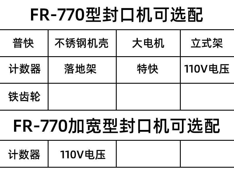 Automatic food packaging machine, FR-770 FR-900 models