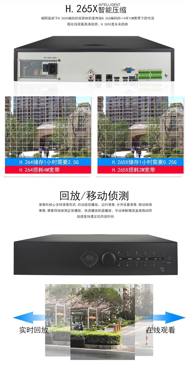 32-channel 8-disk NVR 4K H.265 high resolution recorder