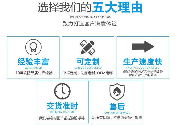 Endoscope Camera Module, Dental Oral, High-Definition