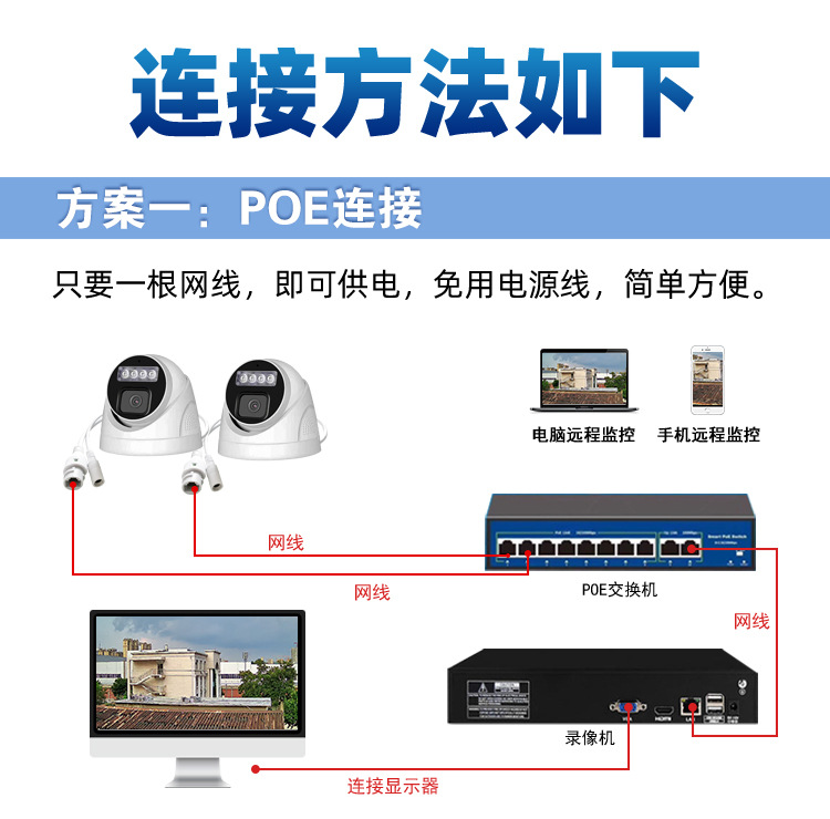 Network Dome Camera 4MP Night Vision