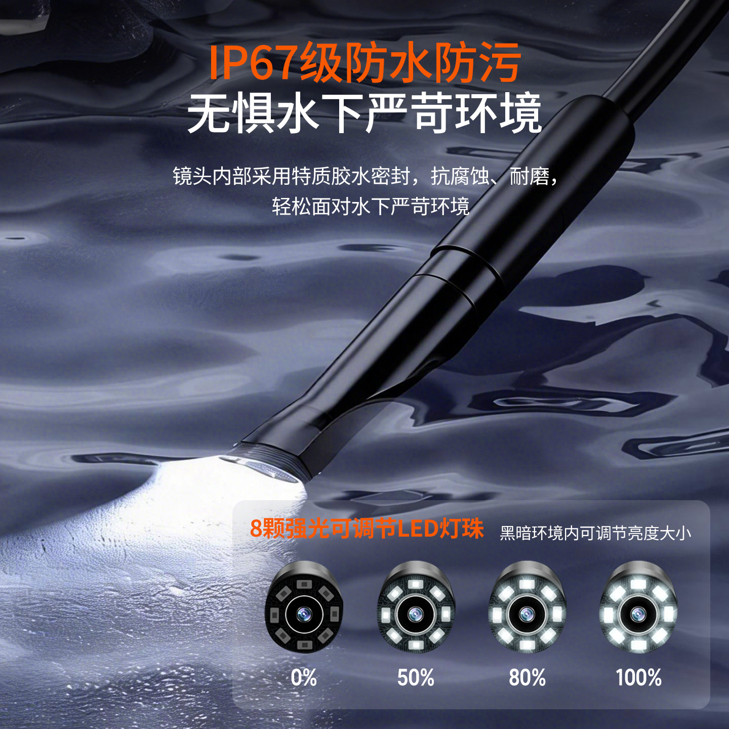 Endoscope, 1920P HD, Apple and Android, wide angle, hard wire