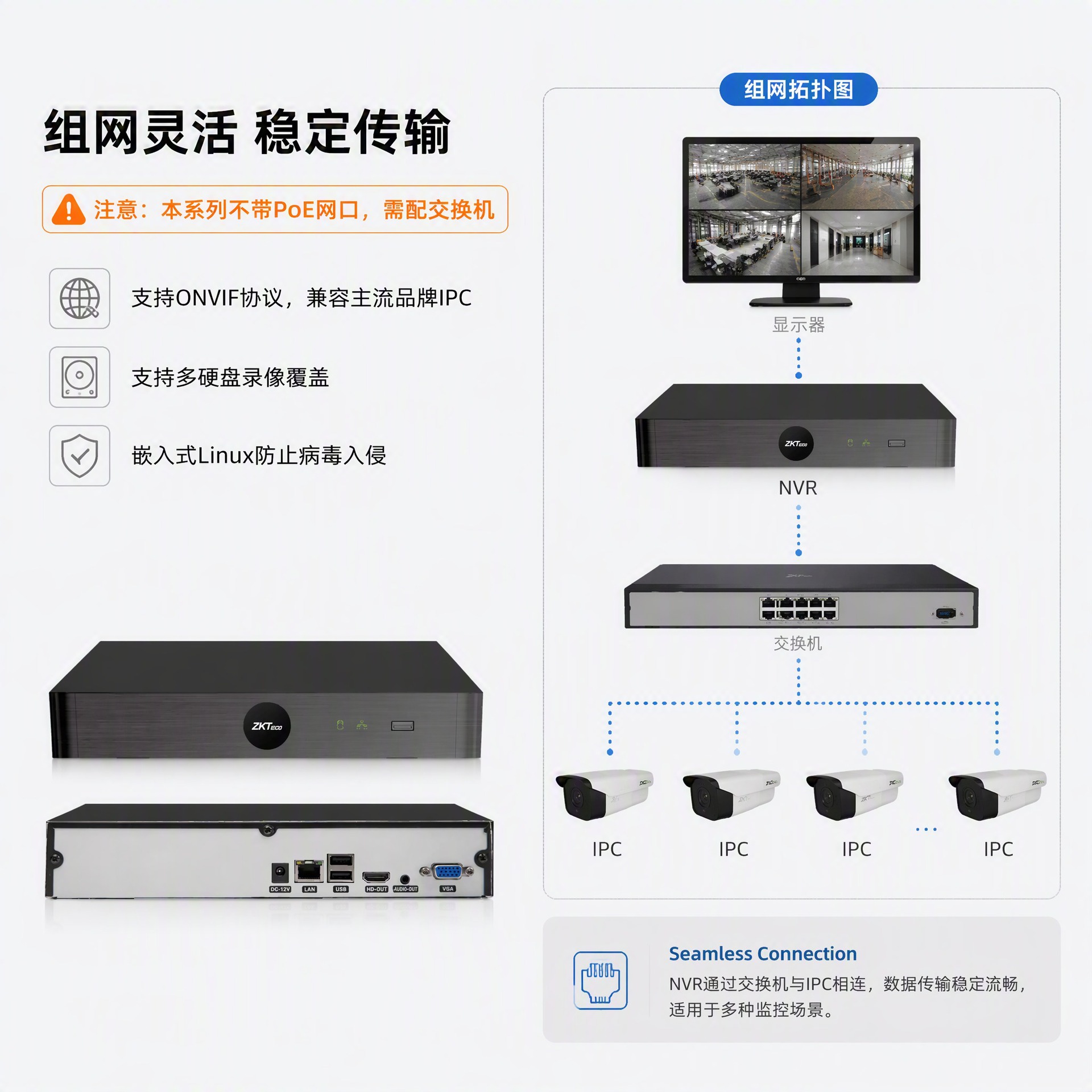 ZKTeco NVR video recorder, 4/8 channel, 8MP camera support