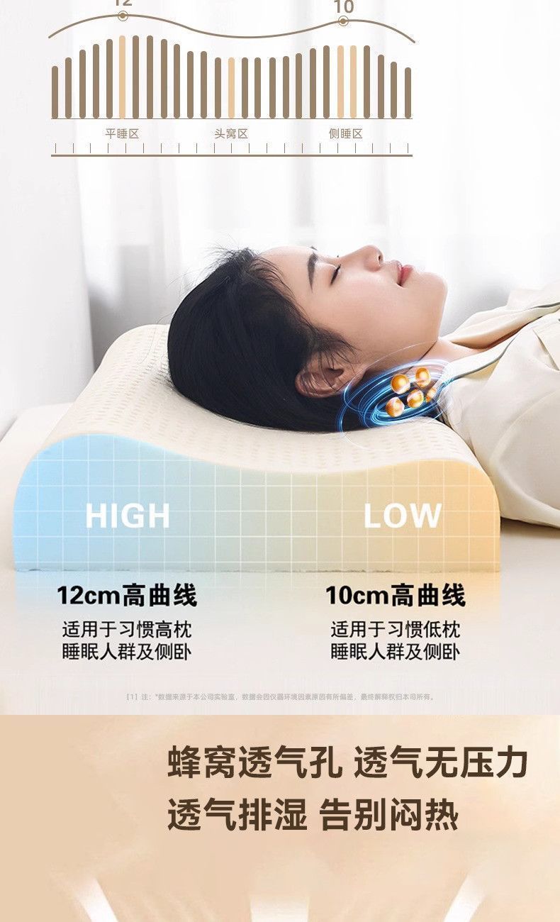 Memory foam pillow pair, natural memory foam, cervical neck support