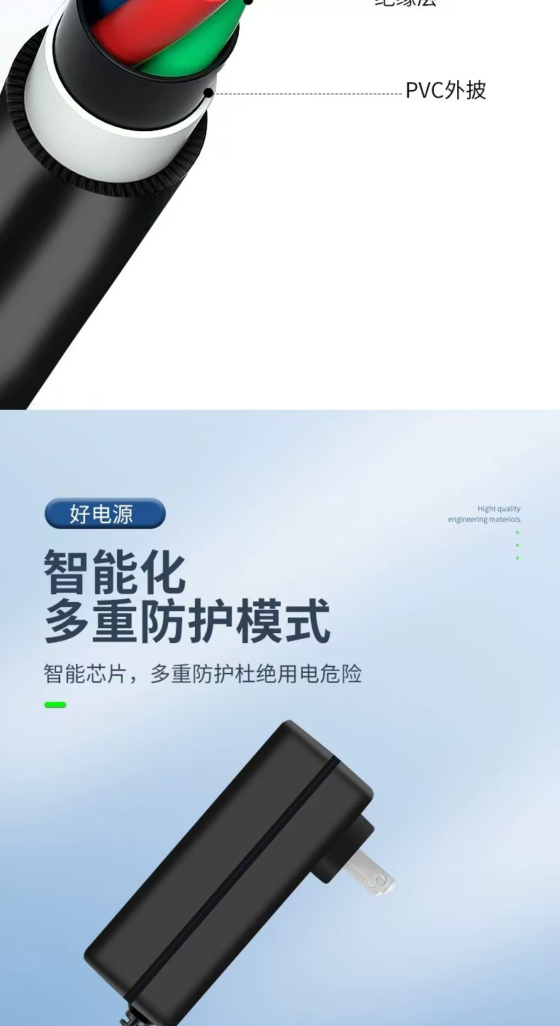 Power Adapter 12V 5A 60W, EU/US Standard, LED and Motor