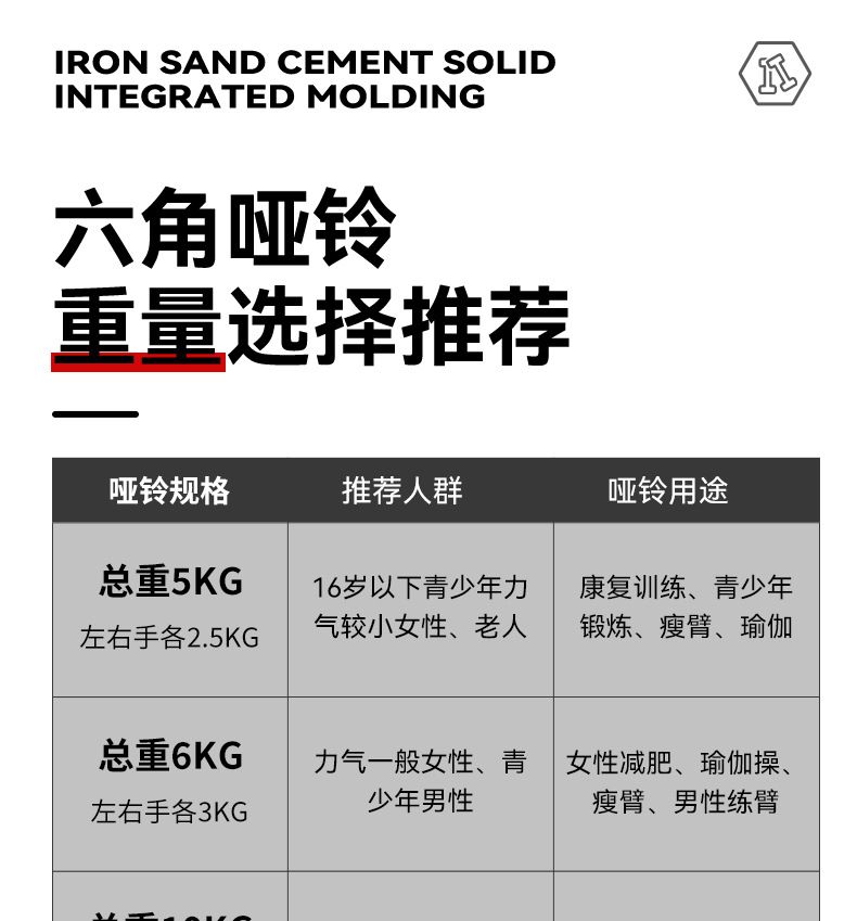 厂家直销哑铃男士健身家用器材女练臂肌一对六角包胶亚玲套装组合