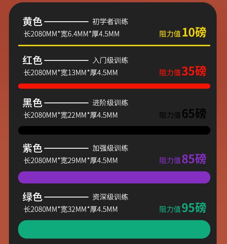 新款瑜伽弹力带健身阻力tpe多功能拉伸力绳运动2080健身带