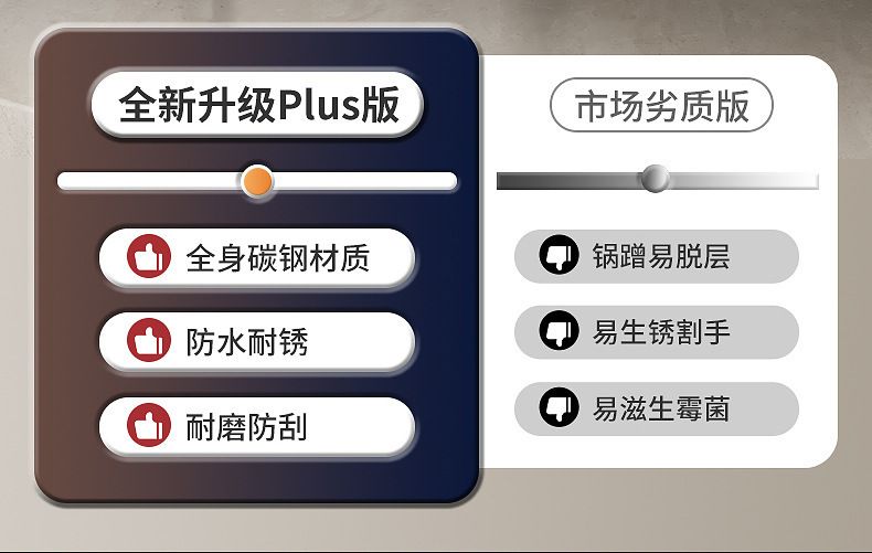 厨房整理篮伸缩杆水槽下用品储物筐免打孔置物架收纳盒橱柜神器