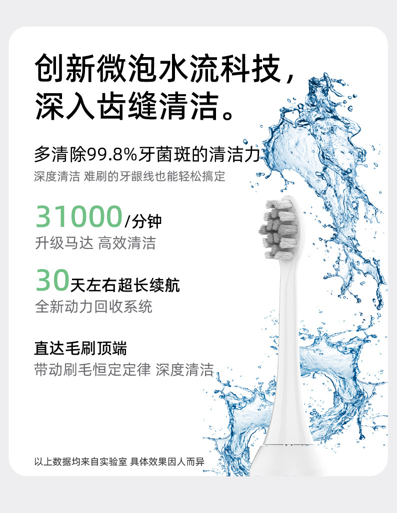 Sonic Electric Flosser IPX7 Waterproof Rechargeable