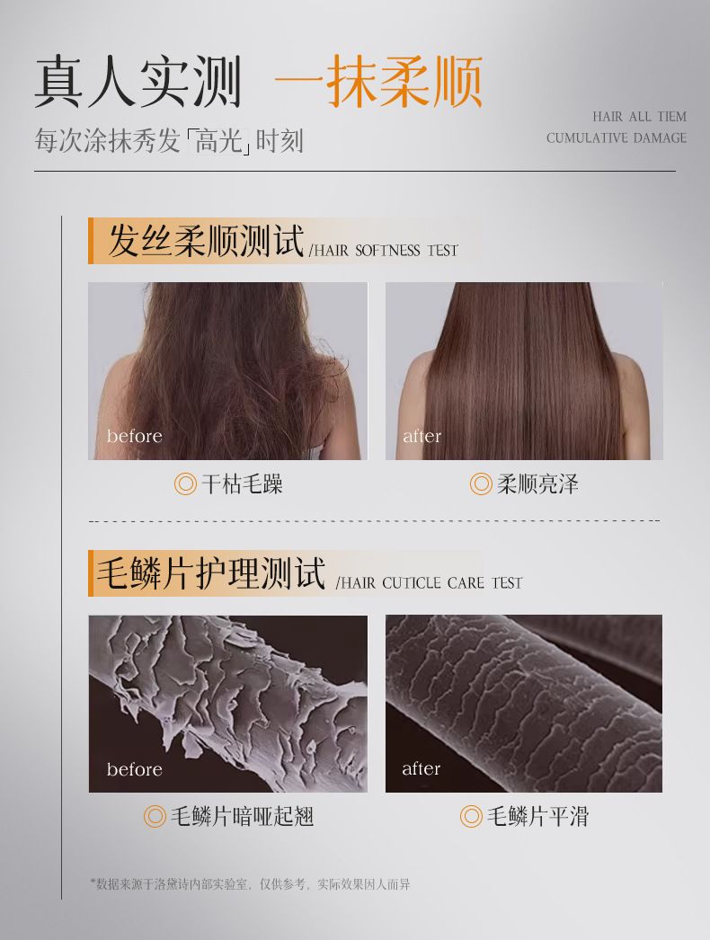 Luodai Shi Fas argan saç bakım yağı, anti-frizz yumuşatıcı