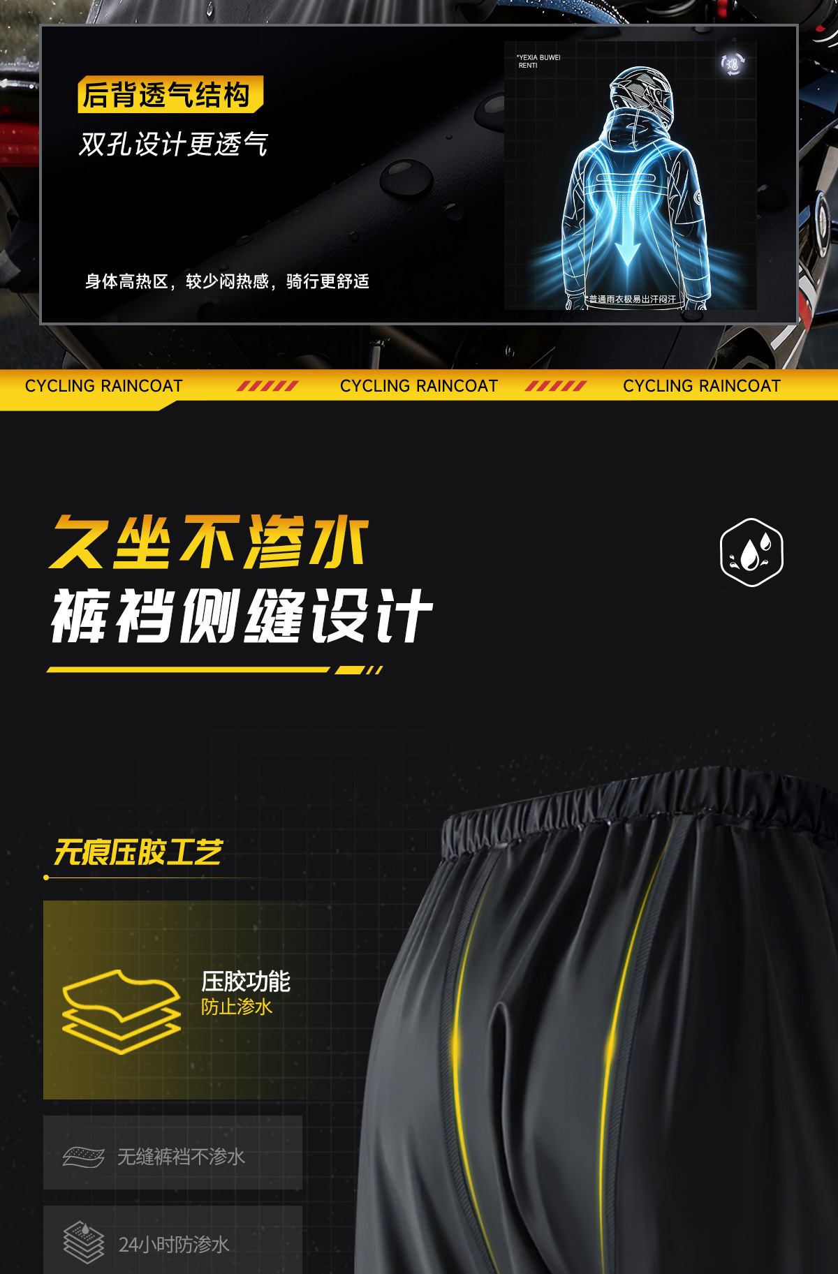 Motorcycle Rain Jacket and Pants PVC Thickened Split Suit