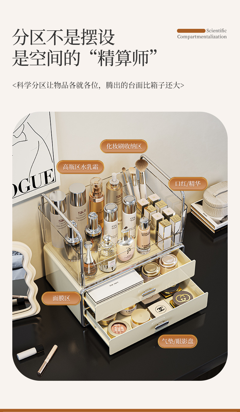 Cosmetics storage box with drawers, dustproof