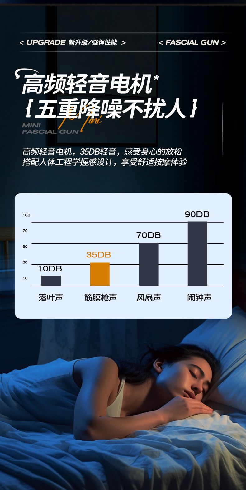 2026新款筋膜枪肌肉放松电动按摩器小型专业级全身通用迷你手持式