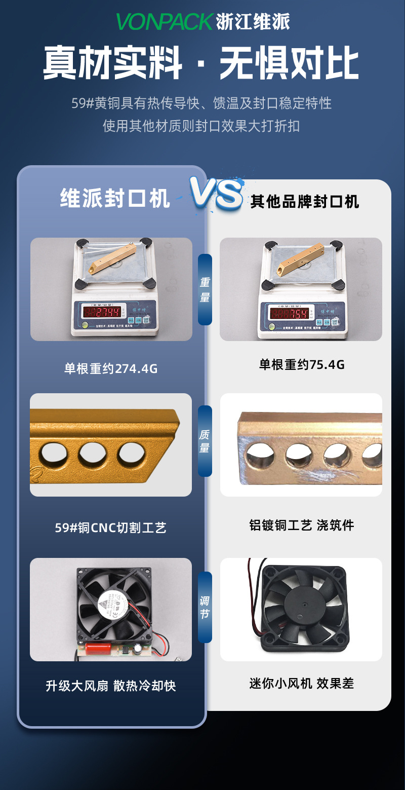 Automatic food packaging machine, FR-770 FR-900 models