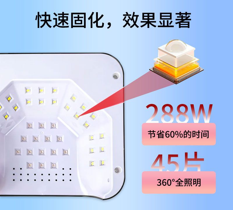 Smart sensor LED nail dryer