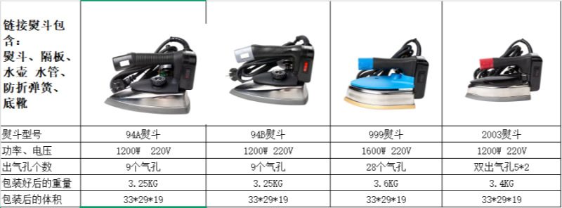 Hanging steam iron, models 94A/94B/999/2003, 1200W