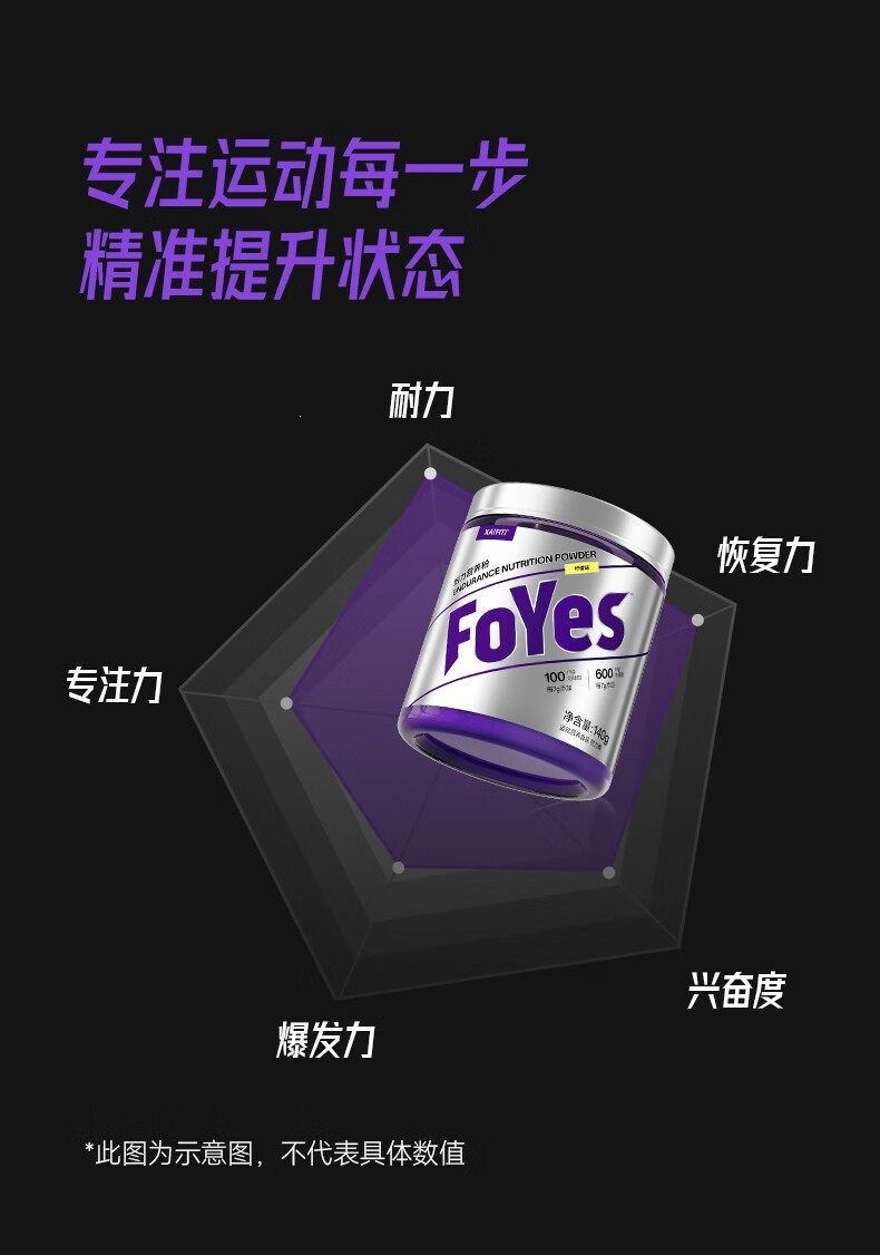 foyes氮泵粉foryes耐力爆发型跑步运动健身补剂非饮料肌酸粉