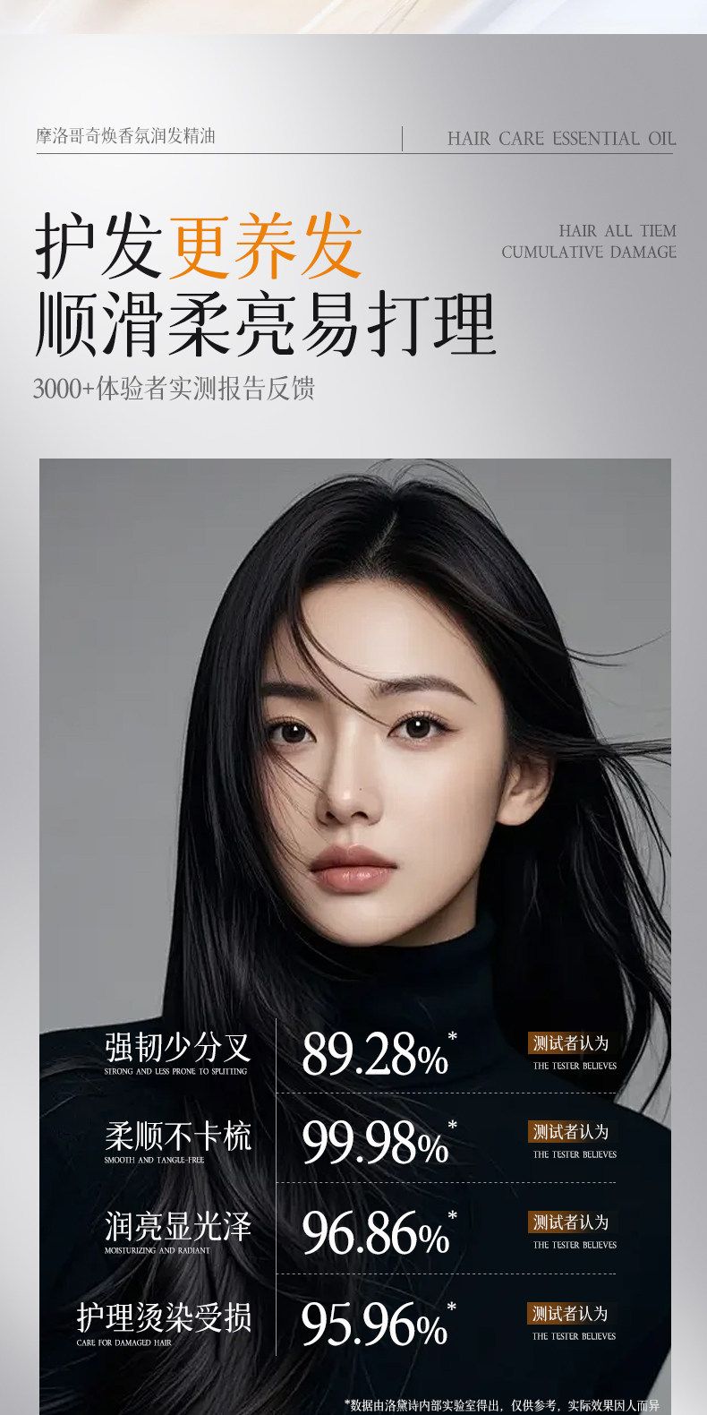 洛黛诗摩洛哥坚果奇焕护发香氛精油改善毛躁打结不柔顺发质免洗