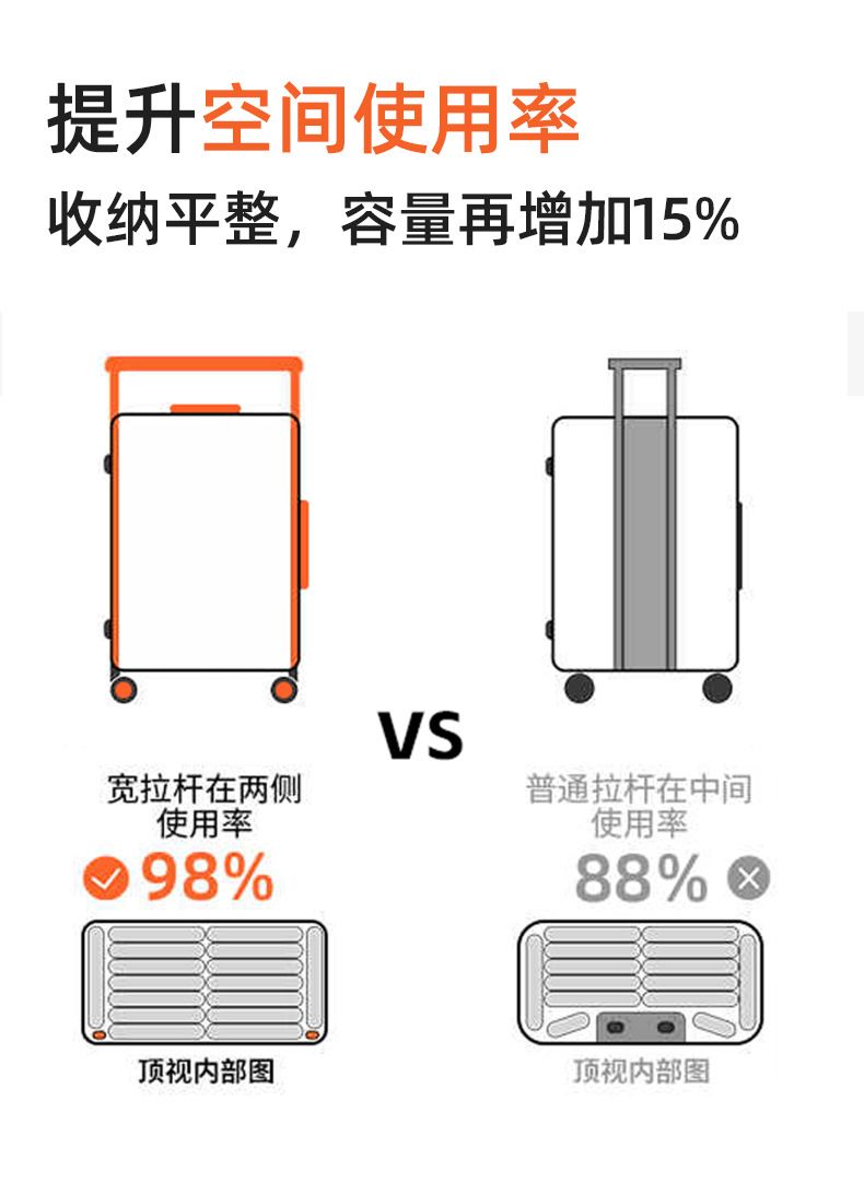 前开口铝框行李箱2026款20寸登机箱26寸拉杆箱大容量旅行前开盖