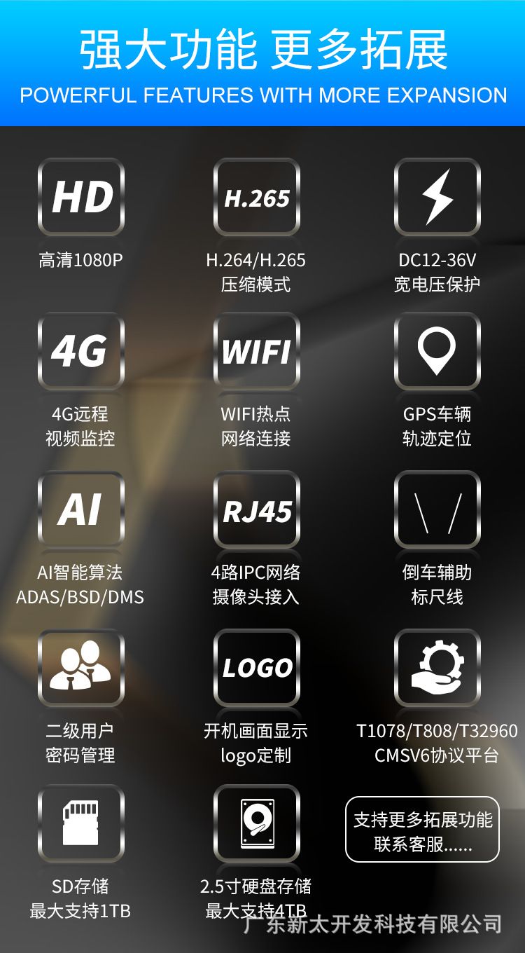 Araç NVR Kaydedici, 8 Kanal, 4G, GPS Konumlandırma
