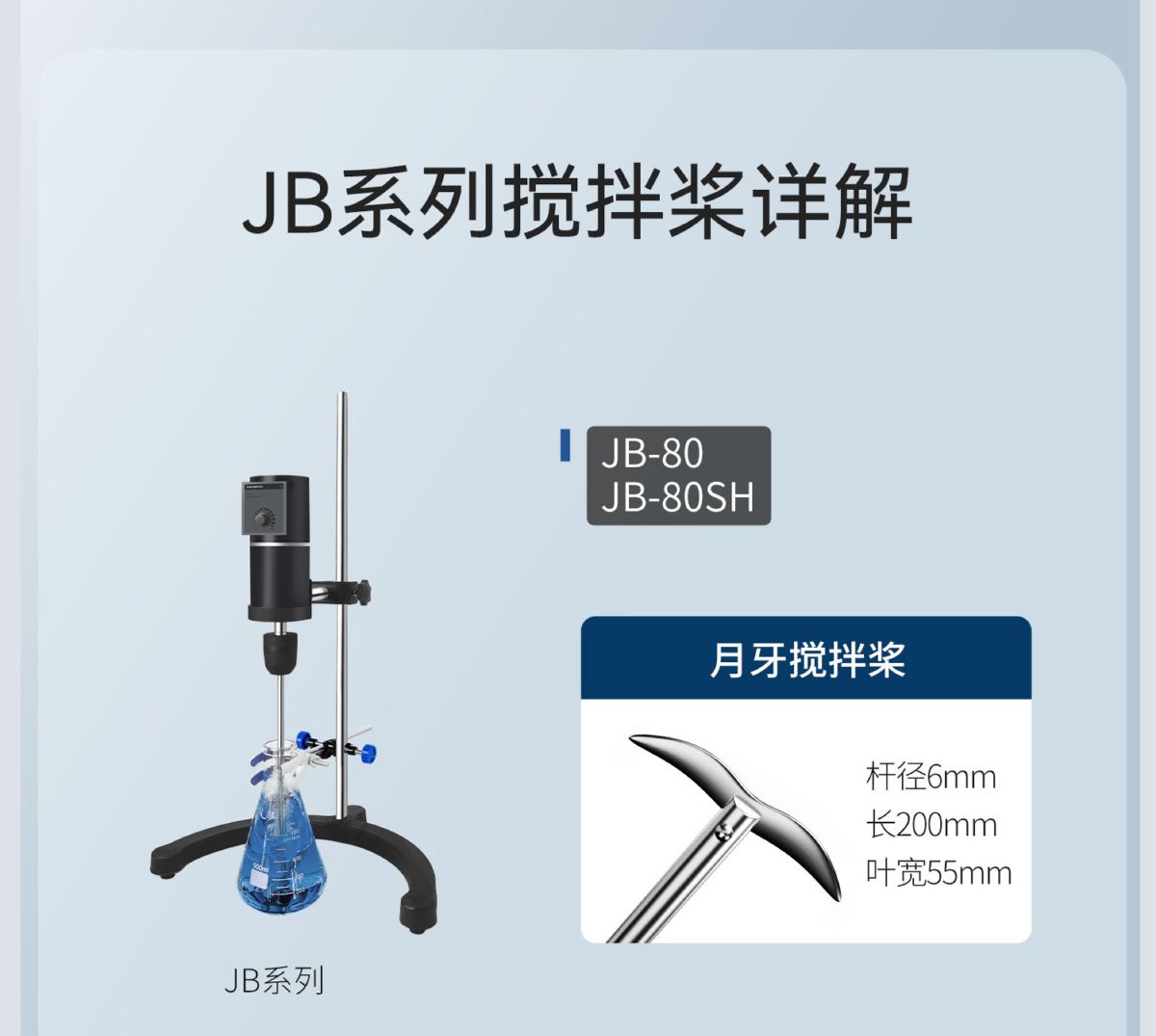 Shanghai Xiniu Labormischer mit digitaler Anzeige, konstante Drehzahl