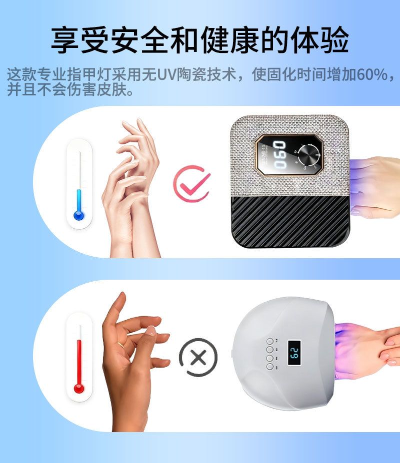 Smart sensor LED nail dryer
