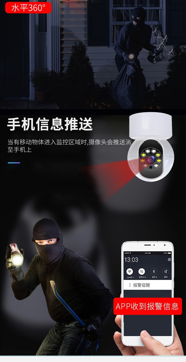 360-degree panoramic surveillance camera with night vision, wireless