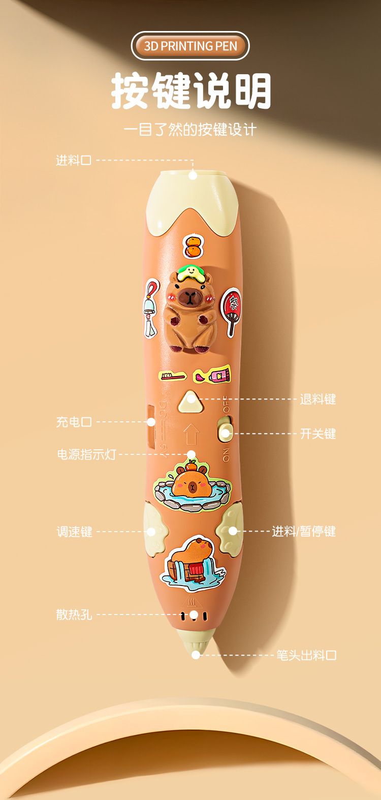 Low Temperature 3D Printing Pen Set for Children