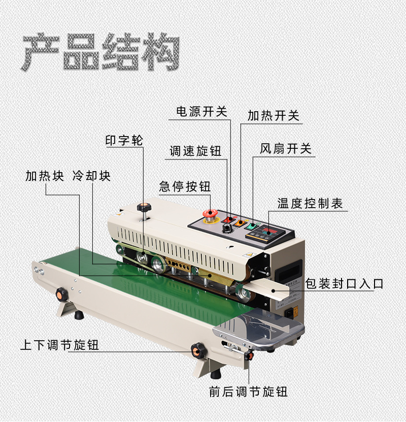 Automatic food packaging machine, FR-770 FR-900 models