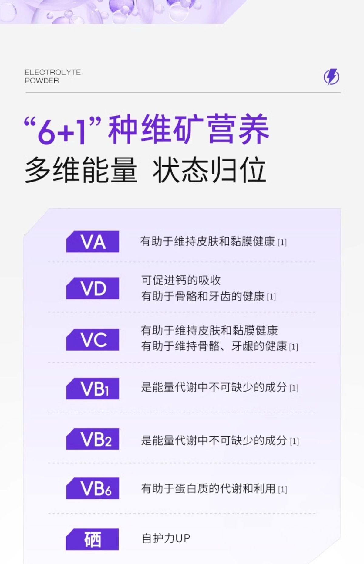 诺特兰德电解质冲剂粉补电解质水多种维生素牛磺酸运动健身非饮料